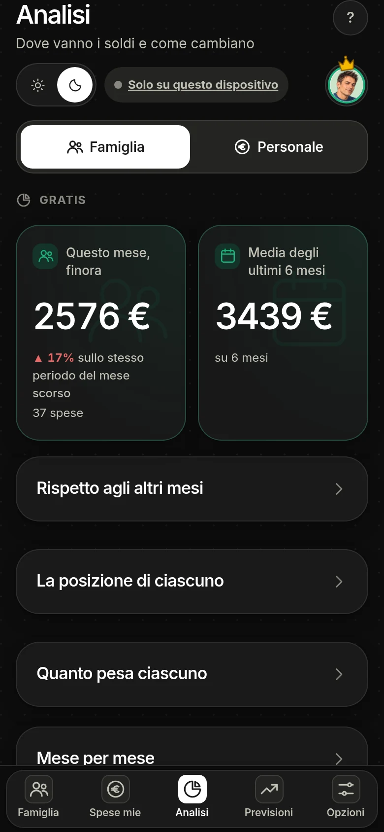 Schermata di Dividi Spesa: La nostra famiglia, con la spesa del mese, le medie degli ultimi mesi, la posizione di ciascun membro e l'andamento del nucleo