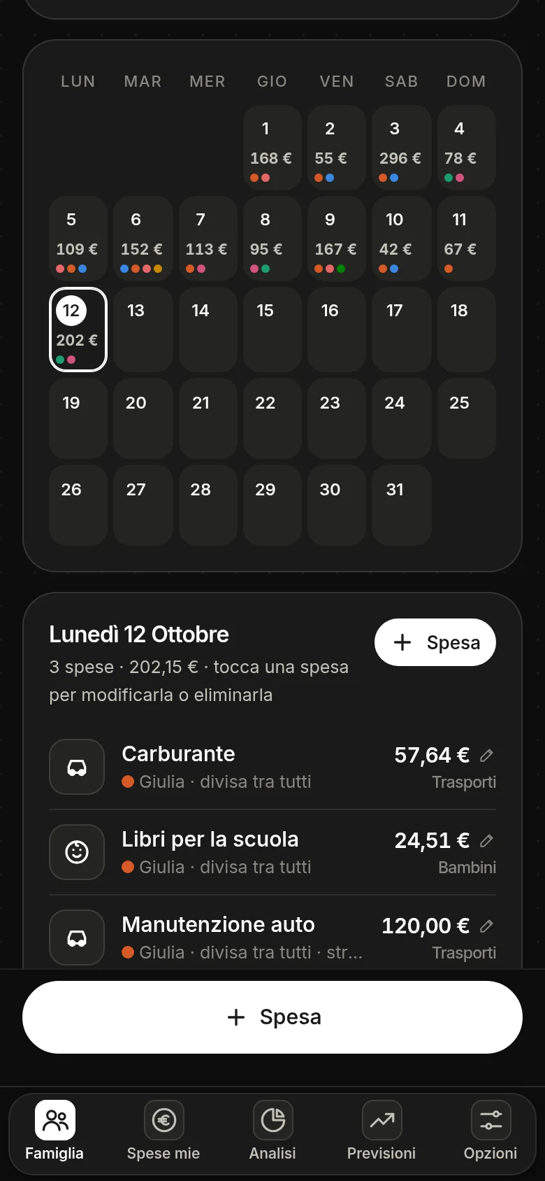 Schermata di Dividi Spesa: il calendario del mese con le spese di ogni giorno e quanto ha anticipato ciascun membro della famiglia